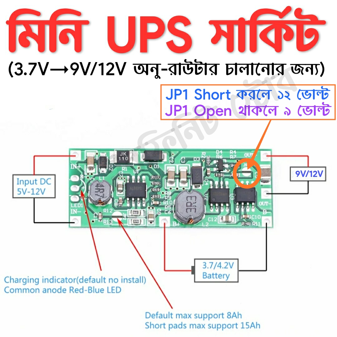 d7e0b527fc290aae4a83bf3f89b8ce48 (1) Mini UPS Circuit for DC Onu Router Plus Li-ion Lithium 18650 Battery Charging Module Step Up Boost Converter DC 9V/12V Output Charge Discharge UPS Protection Board - Image 1